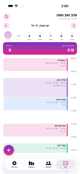 תורלי — יומן יומי